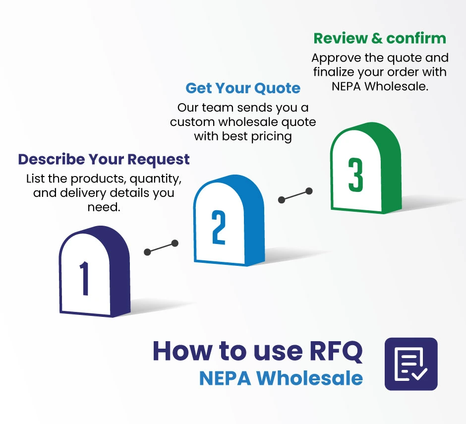 Request Quotation