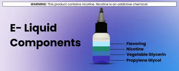 E- liquid components