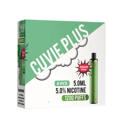 Sky Mint Flavor