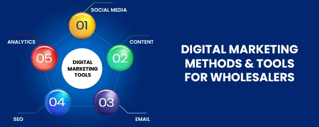 Digital Marketing Methods for Wholesalers 
