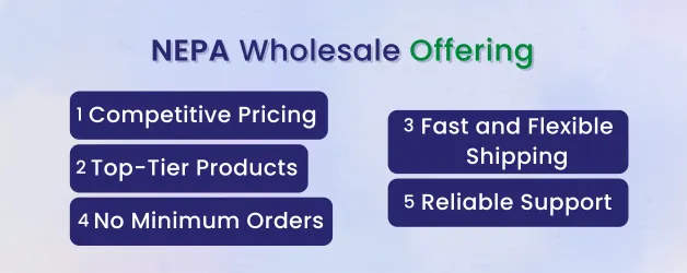 NEPA-Wholesale-Offering