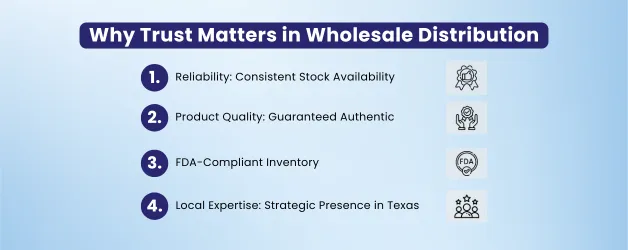 Why-Trust-Matters-in-Wholesale-Distribution