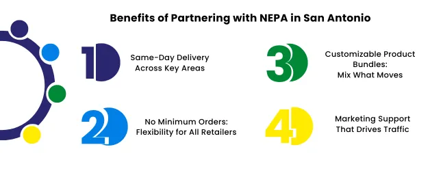 Benefits-of-Partnering-with-NEPA-in-San-Antonio