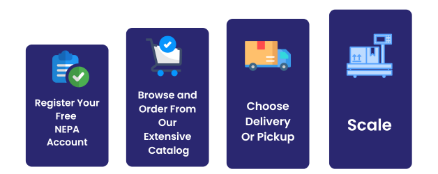 How-to-Partner-with-NEPA-Wholesale