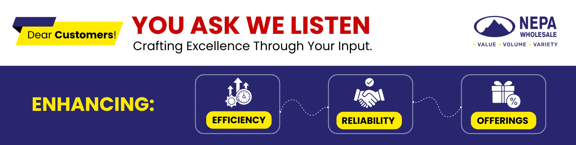 You-Ask-We-Listen-Desktop-Banner-NEPA-Wholesale